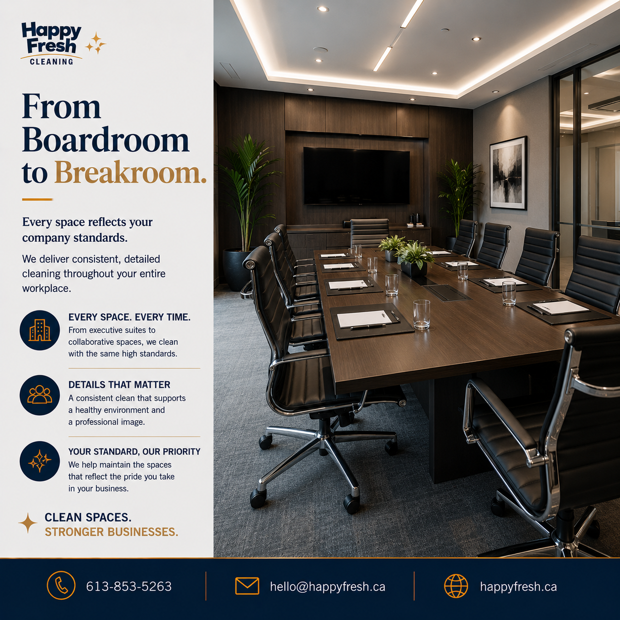 Every space inside a workplace contributes to the impression your business leaves behind.